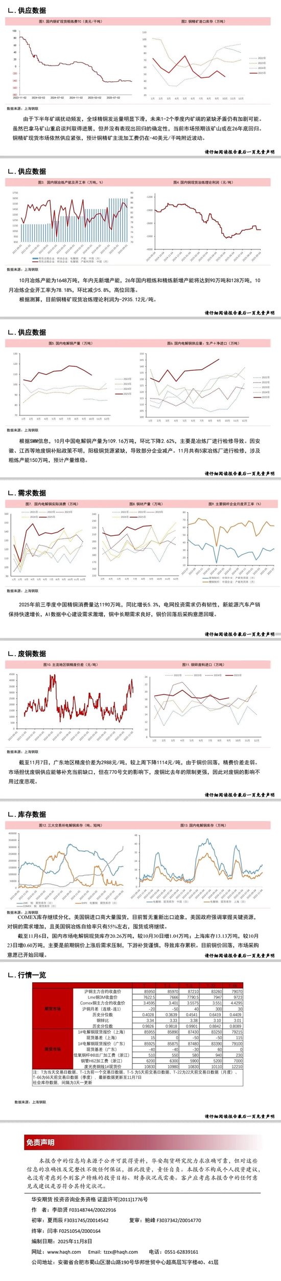 on9star註冊：沪铜：上涨中继，以时间换空间